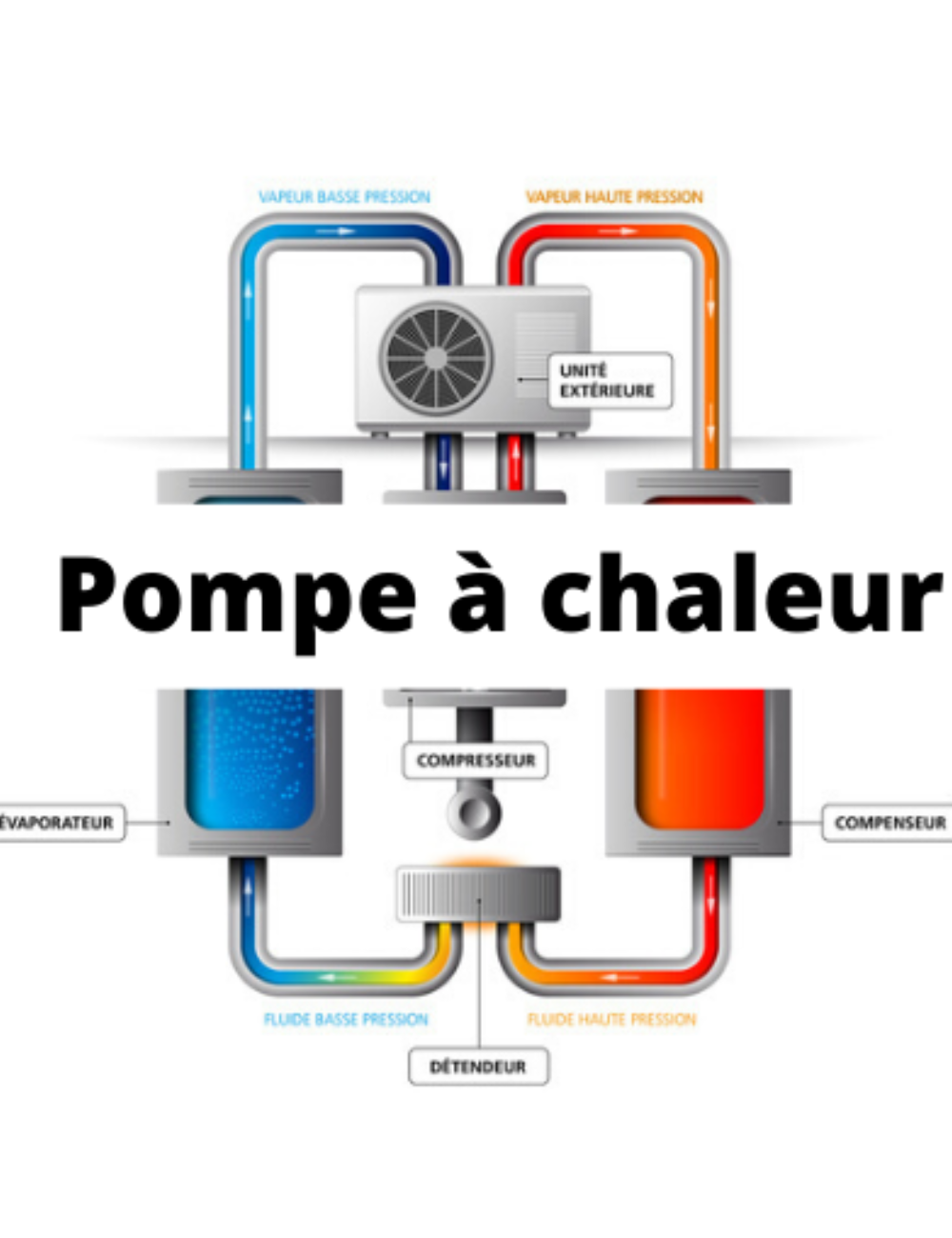 https://jsidf-climatisation-pac.com/wp-content/uploads/2025/08/Design-sans-titre-2025-08-29T125451.767.png